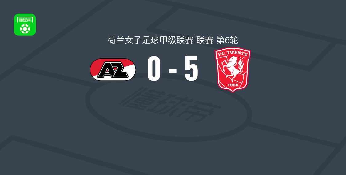 特温特女足5-0狂胜阿尔克马尔女足，埃尔贝林克两球，吉尔-罗尔德梅开二度