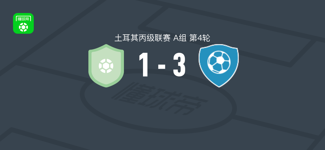 加拉塔3-1托卡特，B. Kençtemur双响，阿齐兹-阿克索伊破门