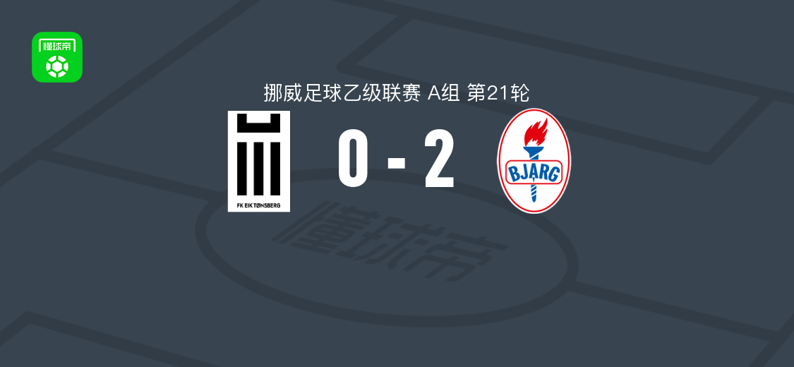 比查格2-0EIK通斯堡取挪乙5连胜，Markus Eiane破门，穆阿泰兹-祖比锁定胜局