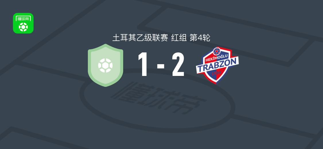 杜兹尤特士邦2-1逆转12 Bingölspor，Yasir Kuduban独中两元