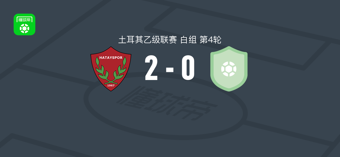 哈塔伊体育2-0乌特科伊，阿里-伊尔迪兹破门，厄兹京锁定胜局