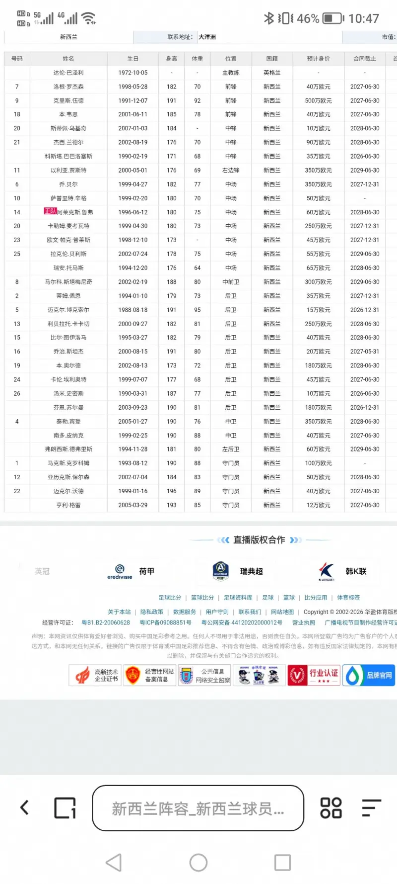 国足0-3不敌英超球队，身价差距成胜负关键