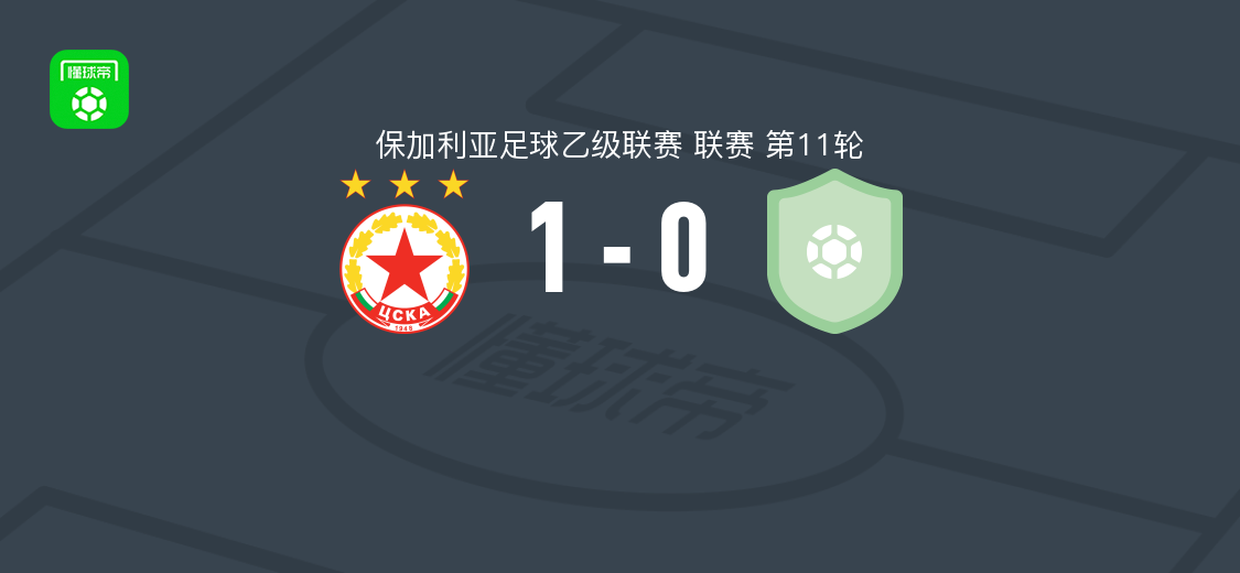索菲亚中央陆军二队1-0斯沃格体育者