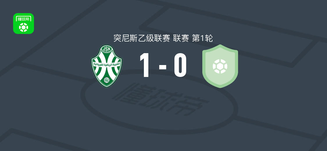 凯万1-0JDB运动会 突尼斯乙级联赛第1轮凯万主场取胜