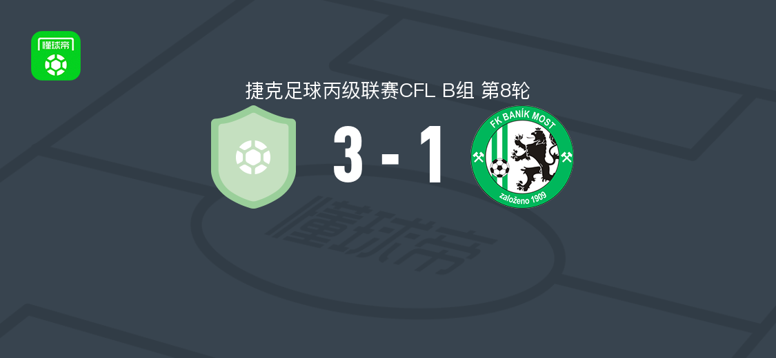 索史尔扎普3-1逆转莫斯特矿工取捷丙3连胜，Pavel Vandas建功，T. Kuchař破门