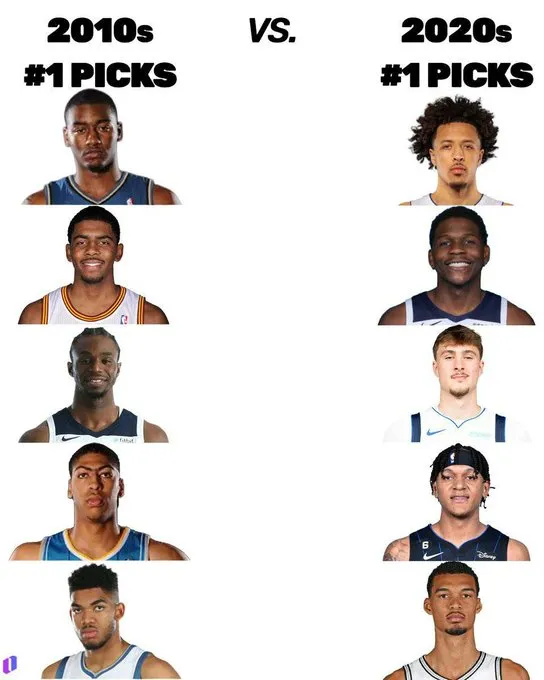 NBA Memes发问：2010年代状元vs2020年代状元，哪一边能赢？