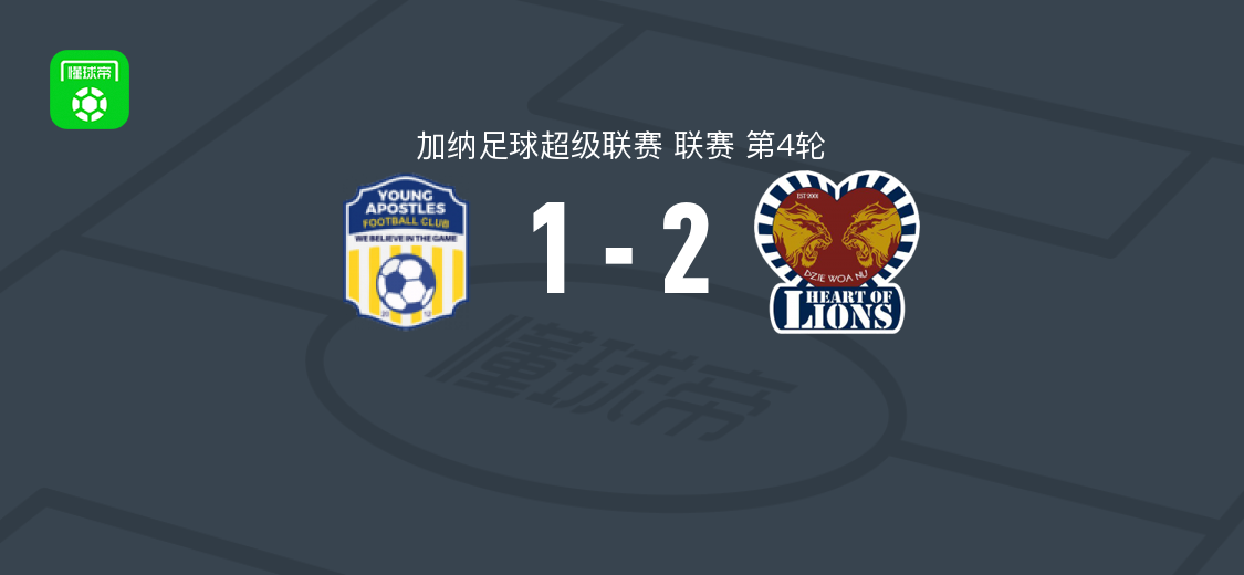 雄狮之心2-1逆转使徒青年人