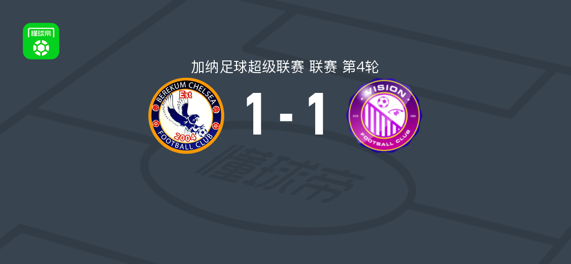 贝雷库姆切尔西1-1视觉FC 加纳超第4轮战平