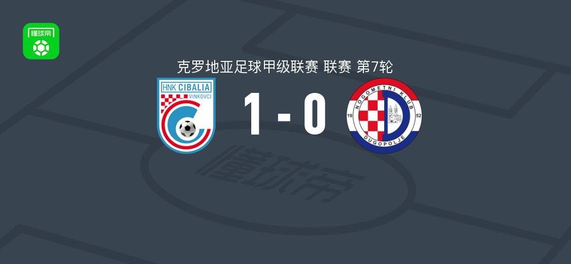 希巴利亚1-0杜格普利耶 博班第67分钟破门