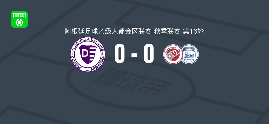 维拉多尔米尼0-0UAI乌尔基萨，阿根廷乙级第16轮双方互交白卷