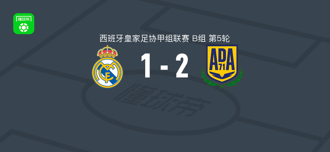 阿尔科孔2-1逆转皇家马德里卡斯蒂亚，马约尔加破门，埃斯特万-阿帕里西奥传射