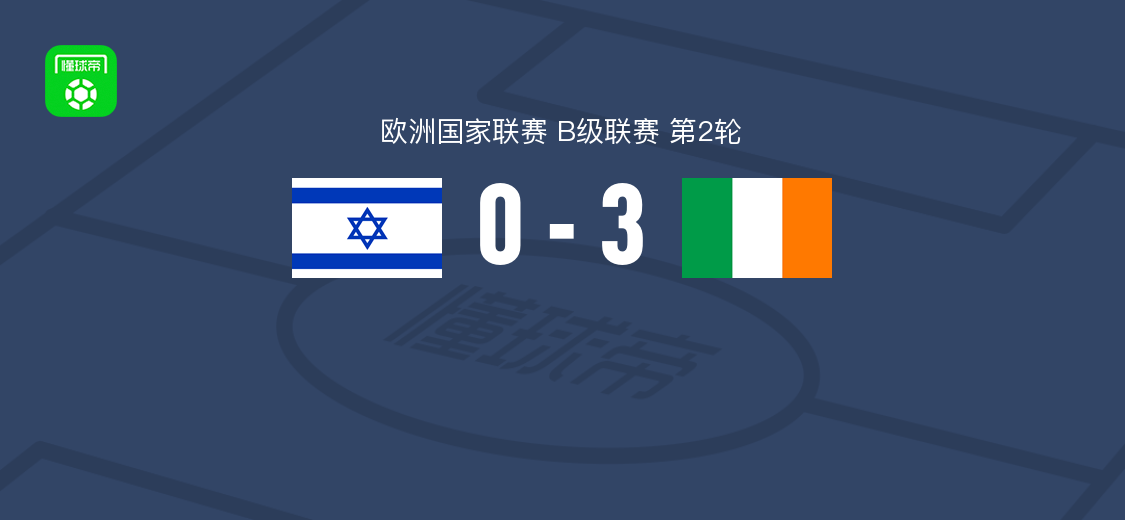 爱尔兰3-0大胜以色列，帕罗特、伊达、莫伊伦破门