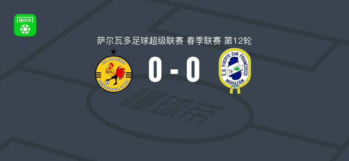 CD萨卡特科卢卡0-0CD富尔特,双方握手言和