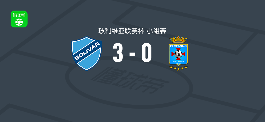 玻利瓦尔3-0大胜布鲁明，布鲁诺-米兰达梅开二度，约翰-加西亚破门