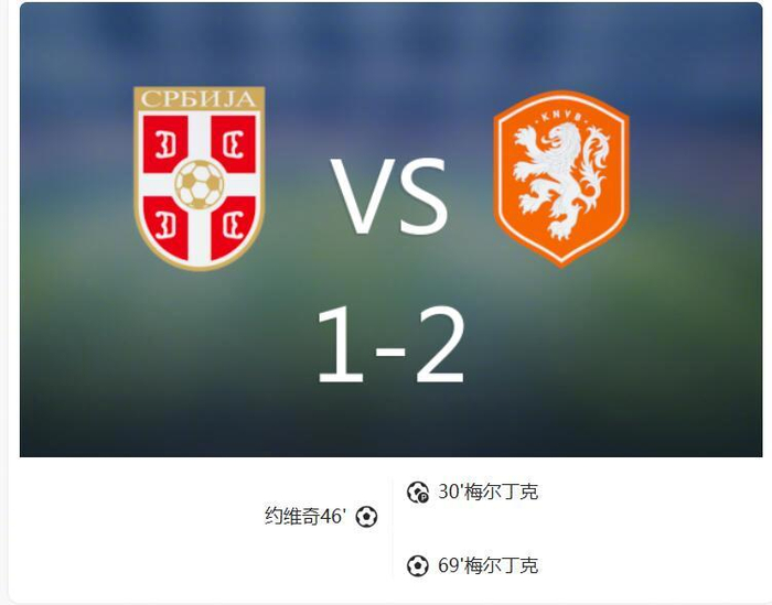 欧国联A联赛：荷兰2-1塞尔维亚，梅尔丁克双响