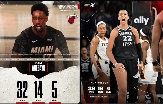 NBA季后赛：阿贾-威尔逊38+16+4帽，热火球员巴姆-阿德巴约32+14