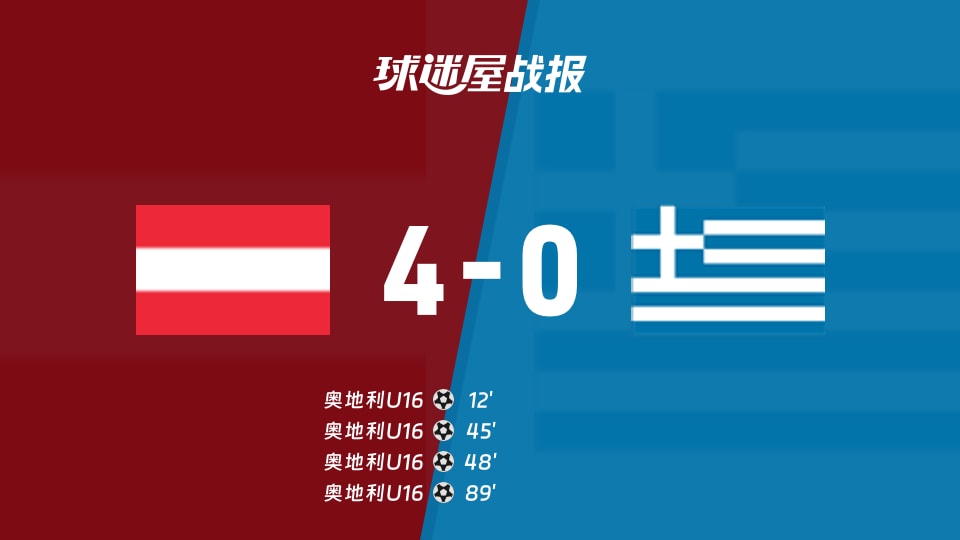 奥地利U164-0希腊U16：国际友谊赛战报（2026年09月28日）