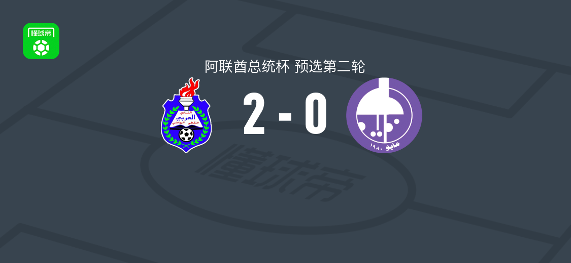 阿尔阿拉比2-0阿尔泰德，阿里-尚贝破门，韦斯利锦上添花