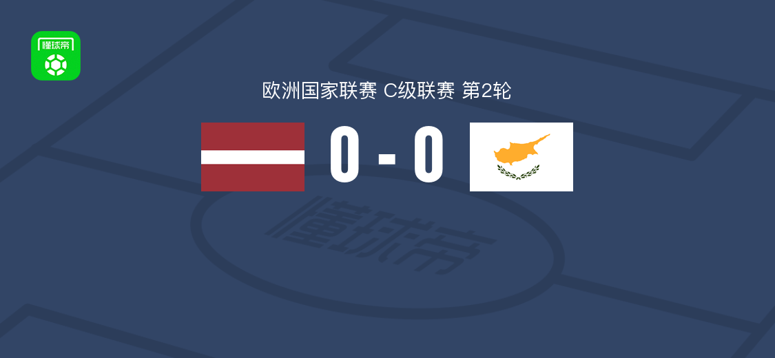 拉脱维亚0-0塞浦路斯 欧国联C级第2轮两队破门乏术