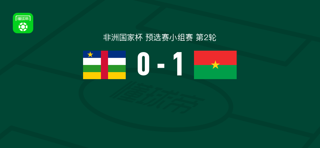 布基纳法索1-0中非，阿布巴卡尔-卡马拉破门