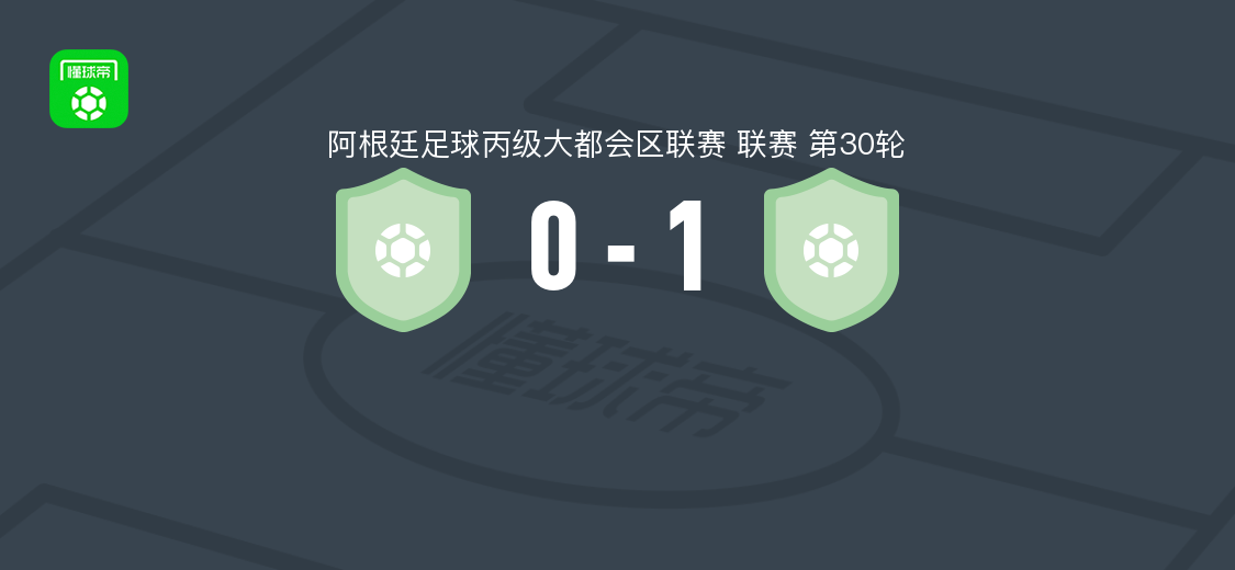 卢杨1-0罗萨里奥雄狮，Eladio Ramos第71分钟破门