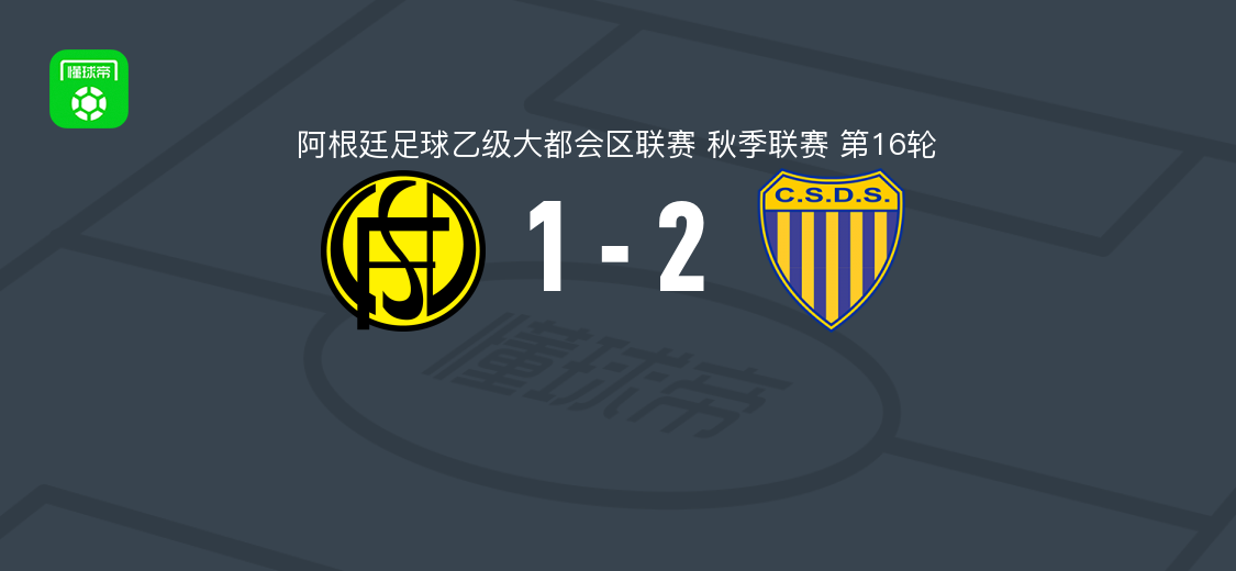 多克苏德2-1弗朗德里亚 阿根廷乙级联赛第16轮