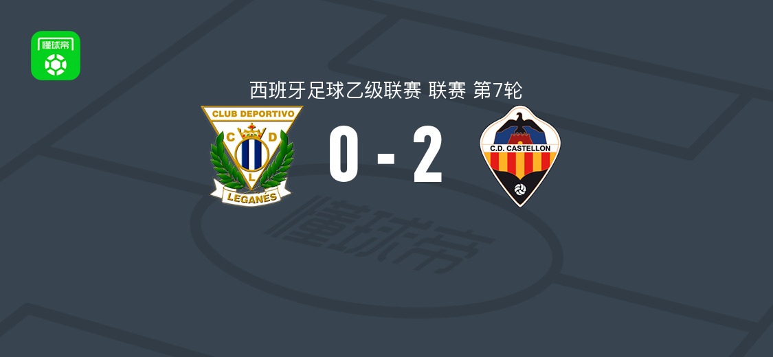 卡斯迪隆2-0莱加内斯，伊斯尔-苏埃罗建功，雅各布森锁定胜局