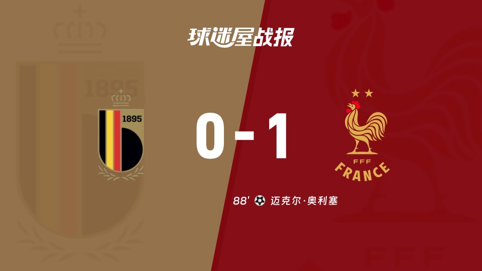 欧国联A联赛第2轮比利时vs法国比分0-1 法国客场取胜