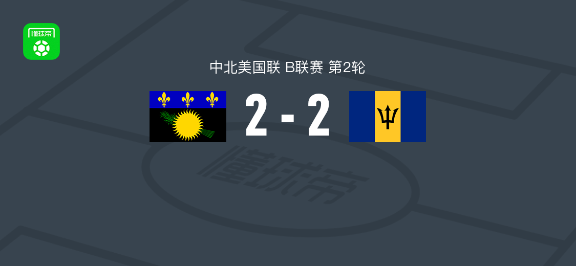 瓜德罗普2-2巴巴多斯，贾马利-布瓦纳双响，盖尔、里德-斯蒂芬破门