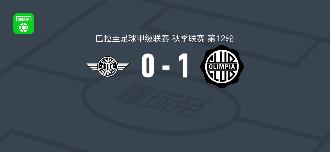奥林匹亚1-0亚松森自由取巴拉甲4连胜,佛朗哥-阿方索破门
