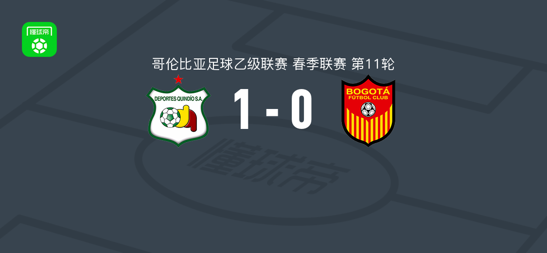 奎因迪奥体育1-0波哥大，巴勃罗-伊瓦尔文第62分钟破门