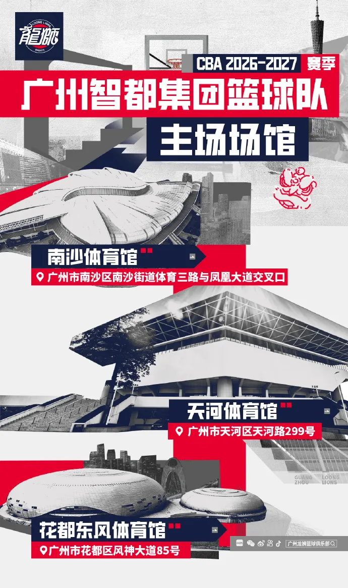 广州男篮新赛季主场确定：南沙、天河与花都东风体育馆