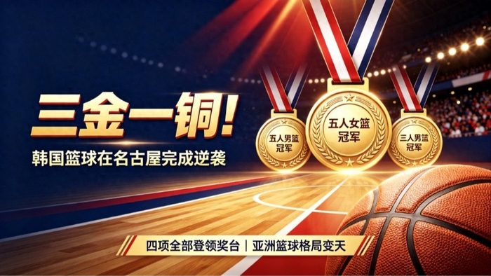 韩国篮球亚运创历史!男篮女篮夺金 三人篮球首夺亚运金牌