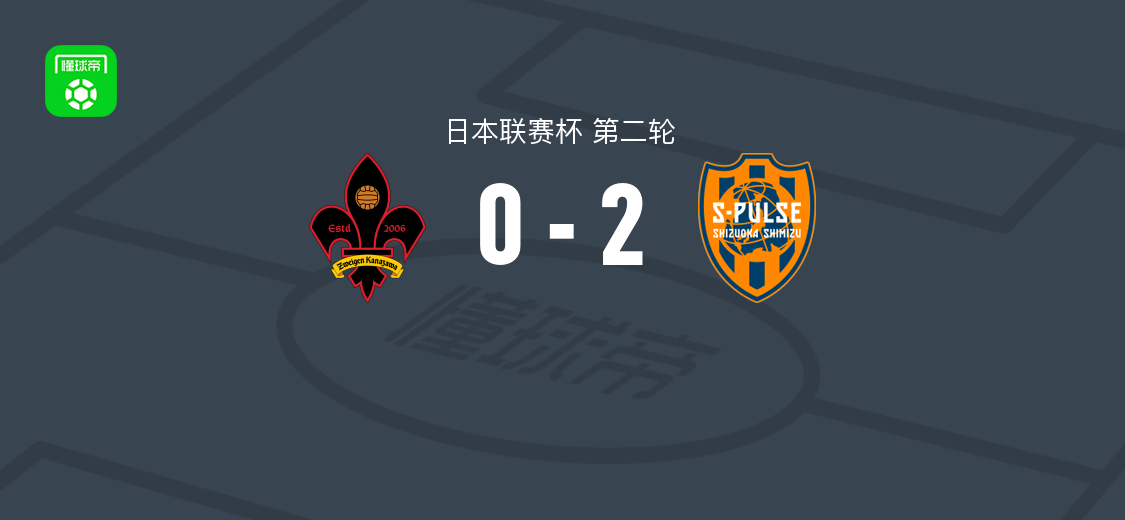 清水心跳2-0金泽萨维根，松崎快破门，北川航也锦上添花