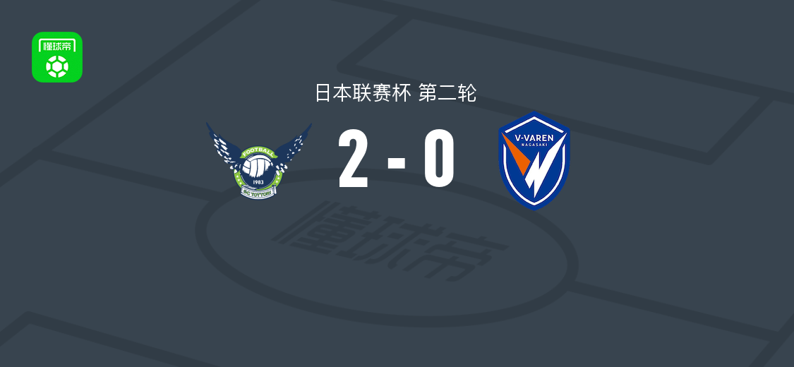 鸟取飞翔2-0长崎航海,篠田大辉、山本飒太破门
