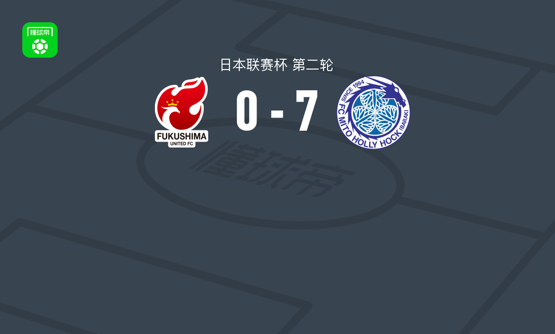 水户蜀葵7-0血洗福岛联，加藤千寻梅开二度，根本凌点射
