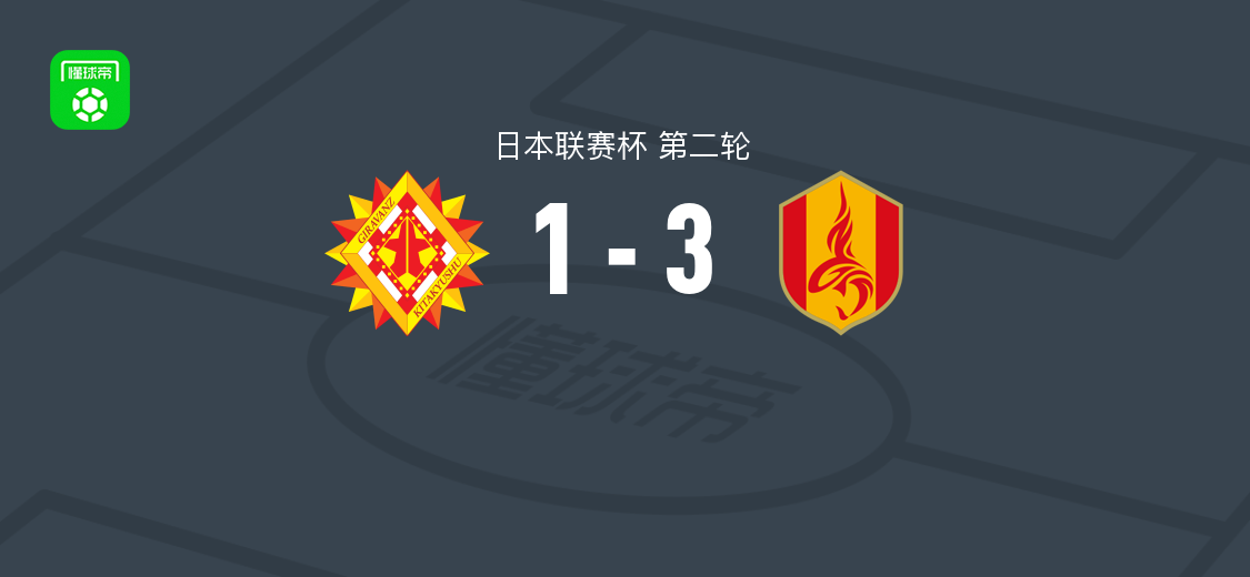 名古屋鲸鱼3-1北九州向日葵,木村勇大破门,山岸祐也建功