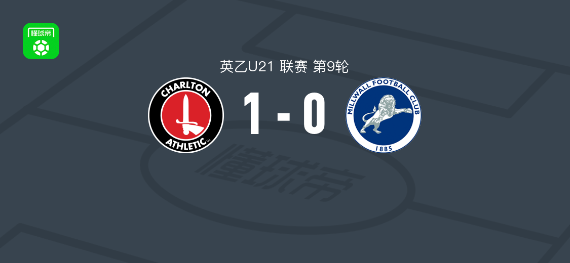 查尔顿U21 1-0米尔沃尔U21，kai enslin第70分钟破门