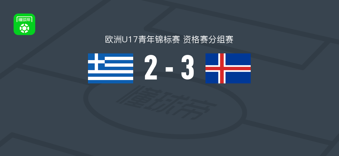 冰岛U17 3-2希腊U17，加尔扎尔松破门，斯卡普赫丁-英吉马松建功