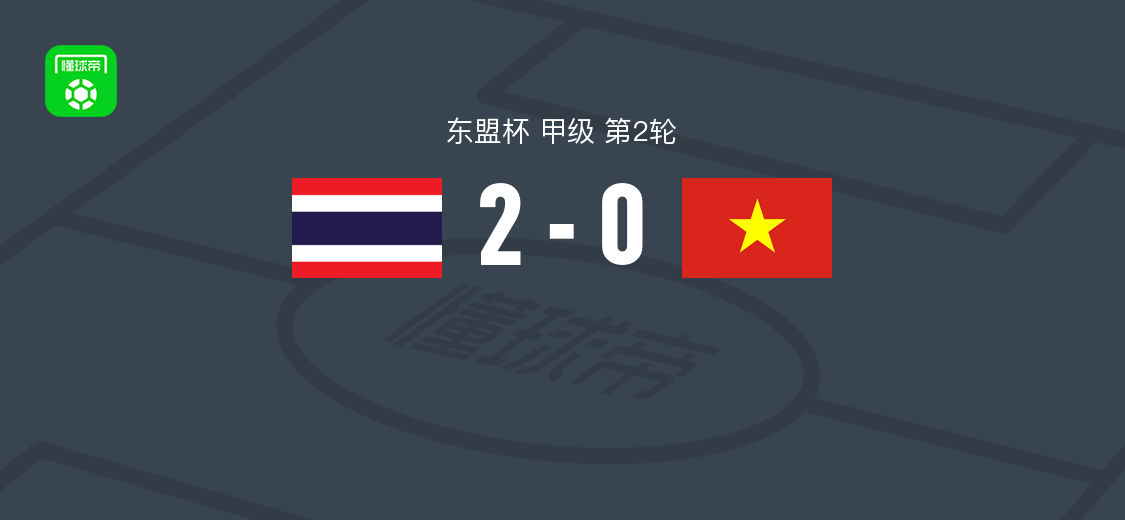 泰国2-0越南,沙拉奇建功,猜亚蓬锦上添花