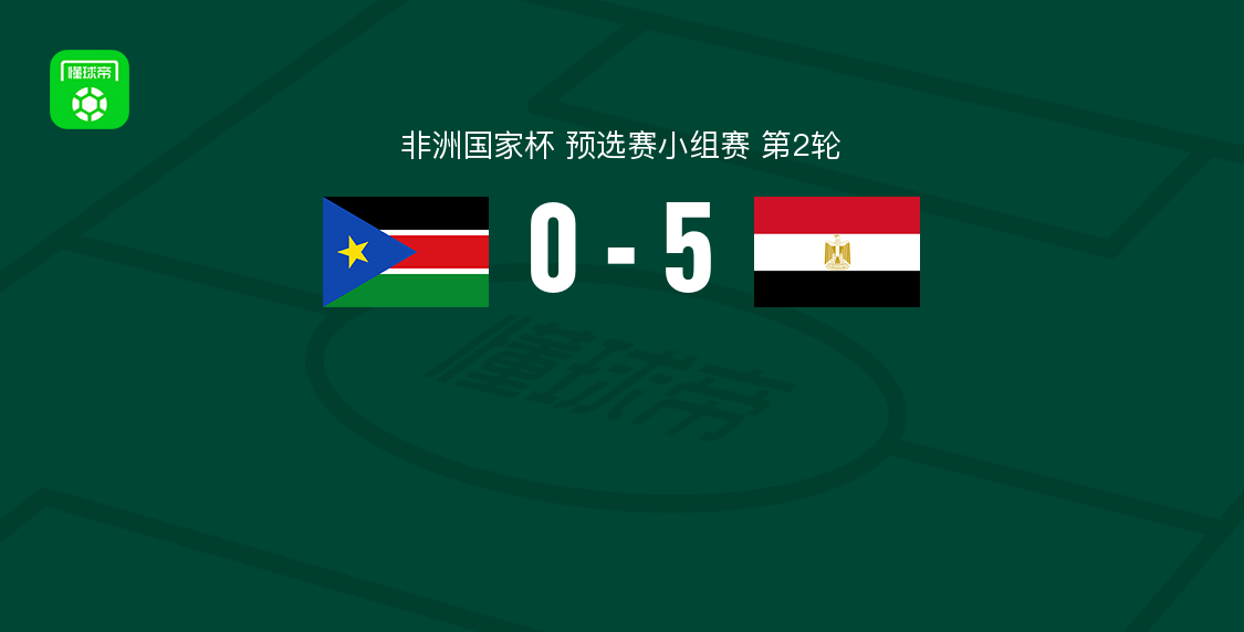 埃及5-0横扫南苏丹，马尔穆什两球，易卜拉欣-阿代勒破门