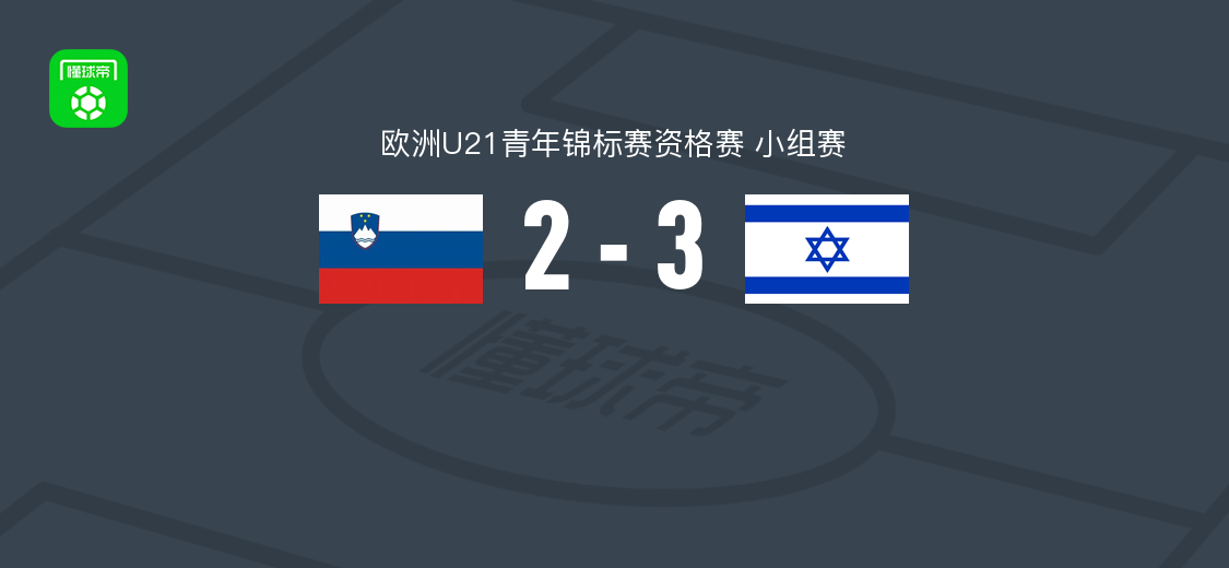 以色列U21 3-2逆转斯洛文尼亚U21，本雅明、耶霍舒亚破门