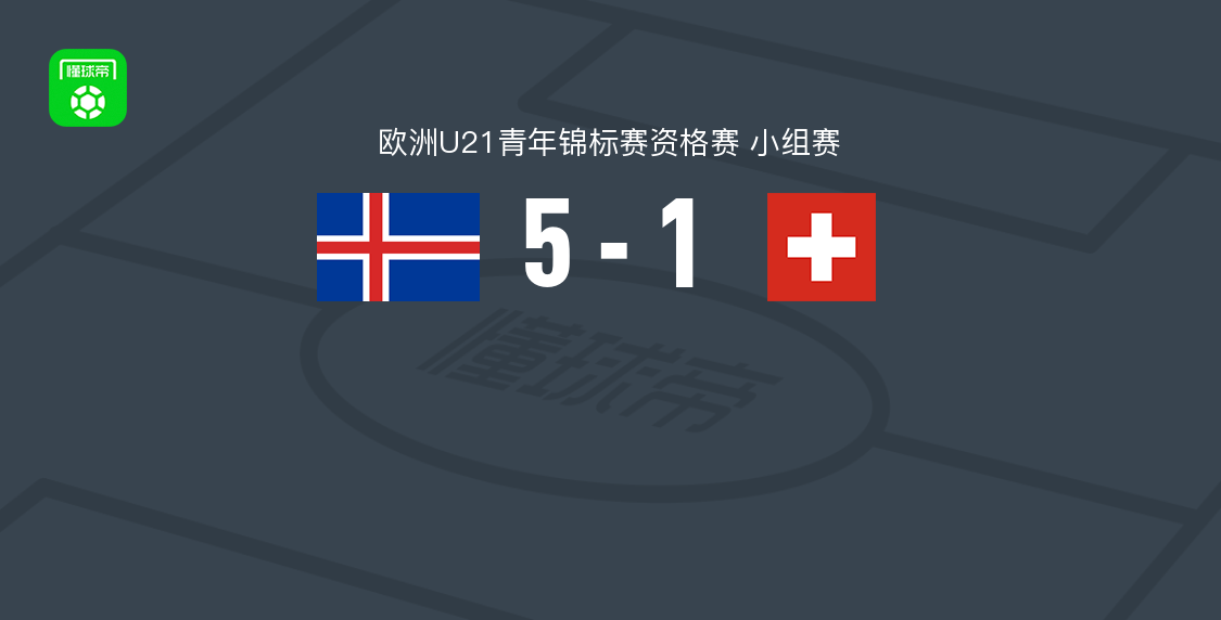 冰岛U21 5-1大胜瑞士U21，丹尼尔-古德约翰森梅开二度，米凯尔松破门