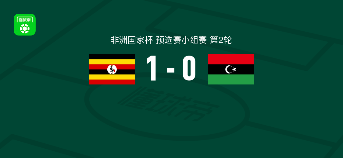 乌干达1-0利比亚 阿诺德-武拉破门助球队取首胜