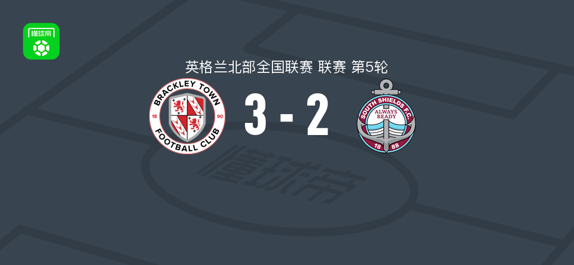 巴克利城3-2南希尔兹,乔希-汤姆林森双响,塔赫沃-坎贝尔破门