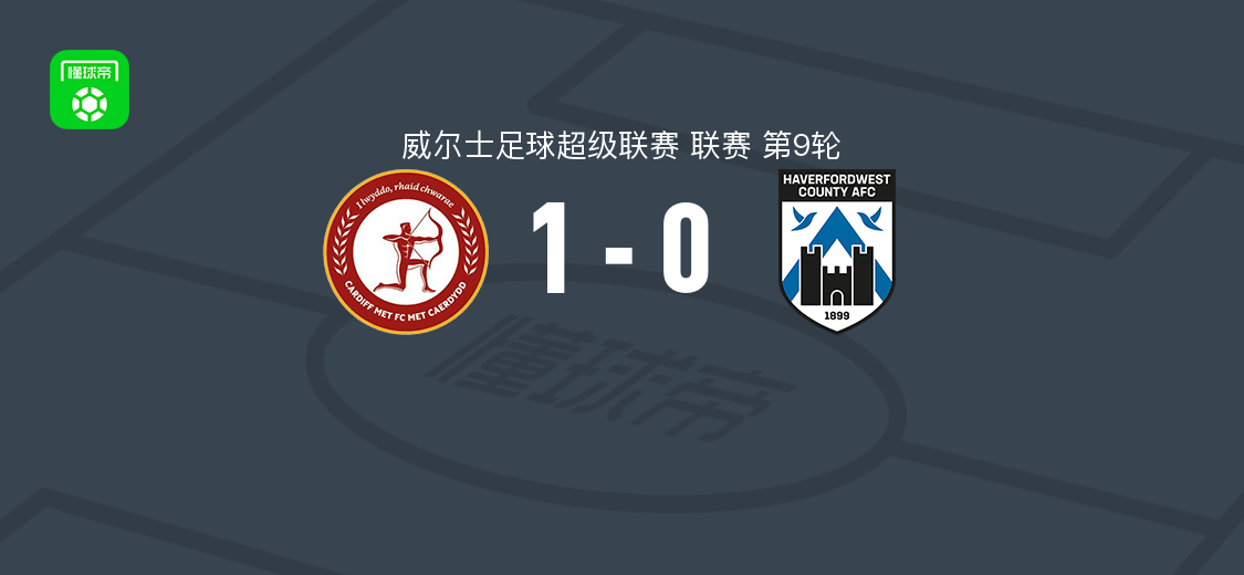 卡迪夫都市大学1-0哈弗福德韦斯特 斯奈思第56分钟破门