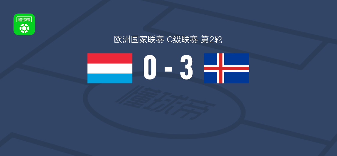 冰岛3-0大胜卢森堡，帕尔松破门，奥斯卡松1射1传