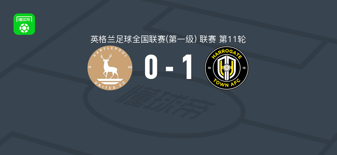 哈罗盖特1-0哈特尔浦联，贝利-霍布森第54分钟破门