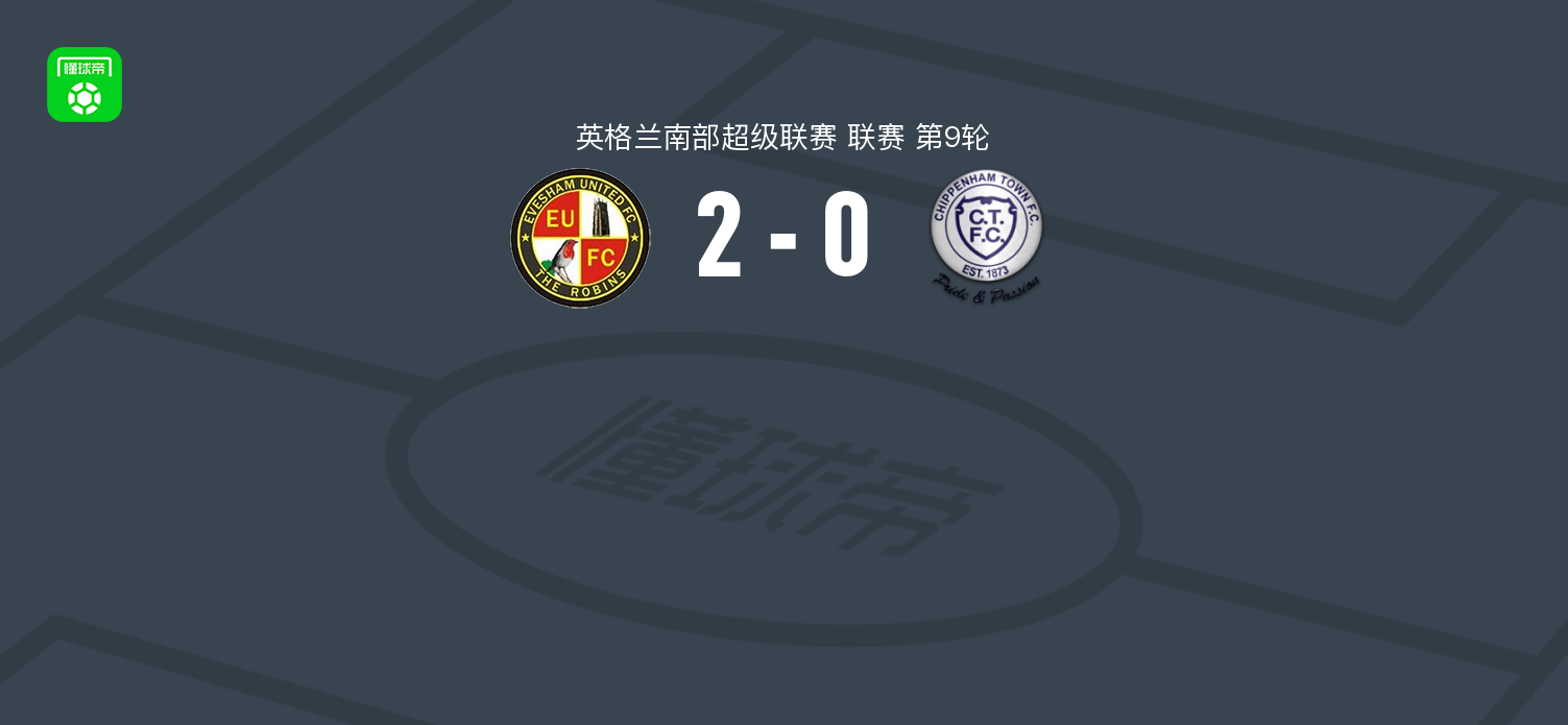 伊夫舍姆联2-0茨伯翰，david kai churchley与brandon liggett破门