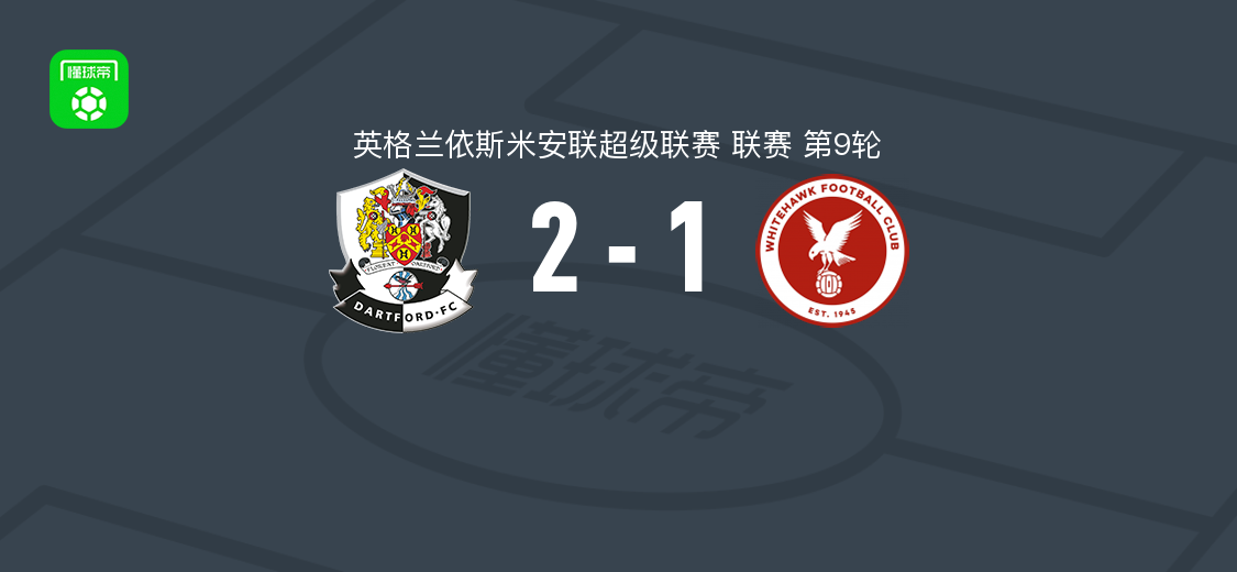 达特福德队2-1豪克 Max Fiddes独中两元